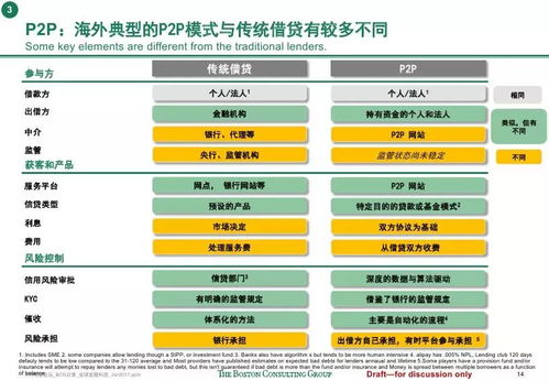 USDT在全球金融中的定位是什么？,USDT：加密世界的“稳定之锚”