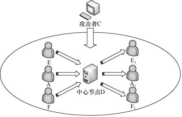 区块链隐私计算服务指南_隐私计算区块链_研究区块链技术的隐私保护机制：加密货币如何确保用户数据安全