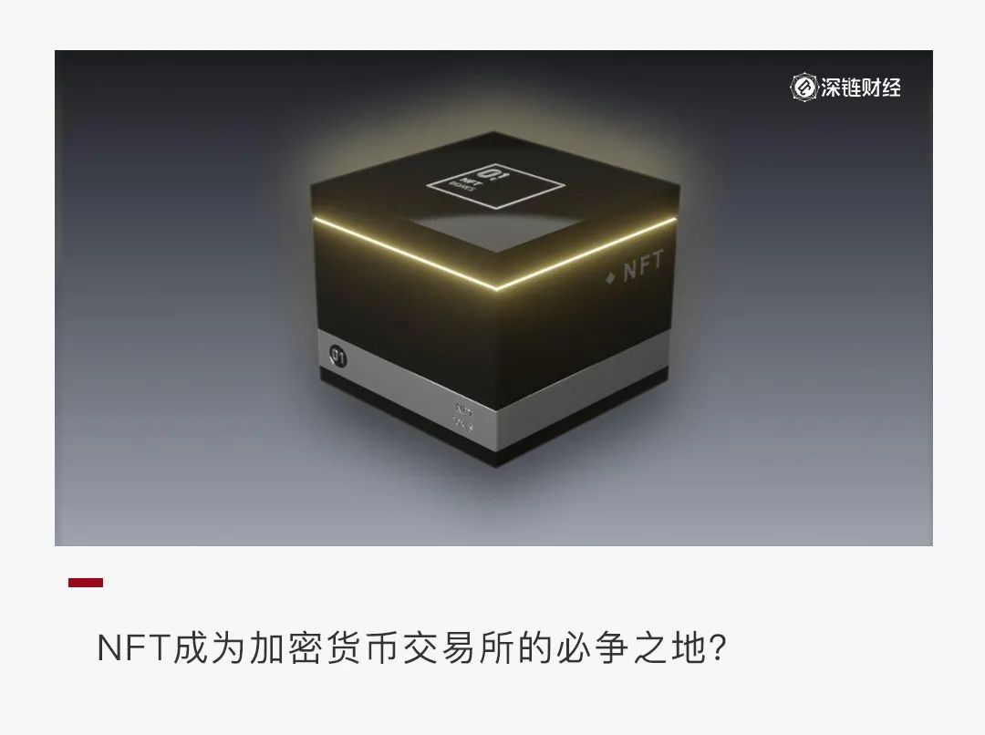 从NBA球星到加密艺术：探索NFT在全球市场的崛起与未来趋势
