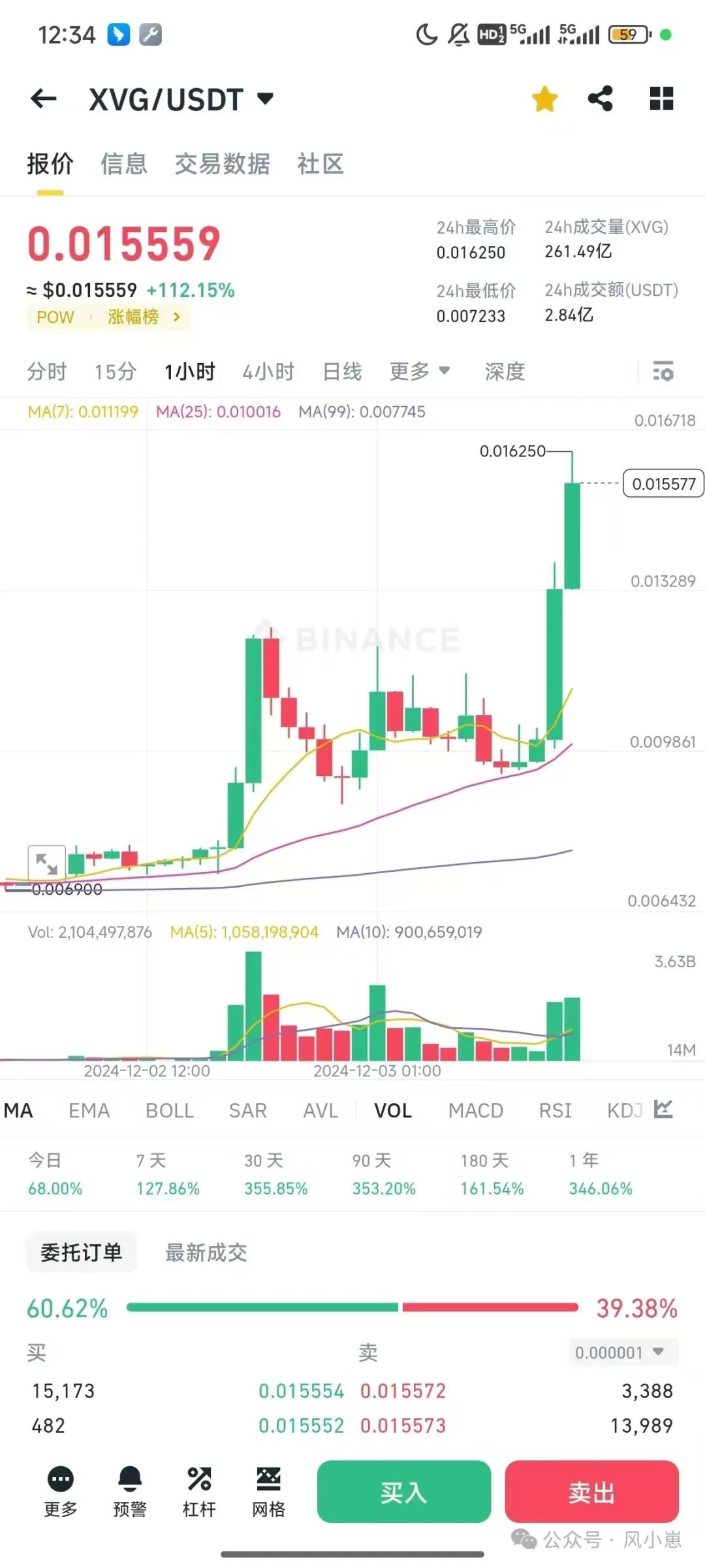 比特币数字金融活动_比特币金融体系_比特币与金融科技的融合：未来数字金融的愿景