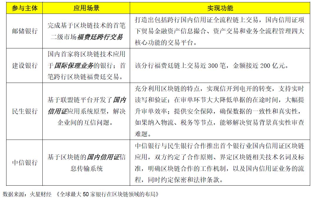 为推动产业创新发展_全面深化改革推动创新发展_币种在创新金融产品中的应用：如何推动整个市场的发展