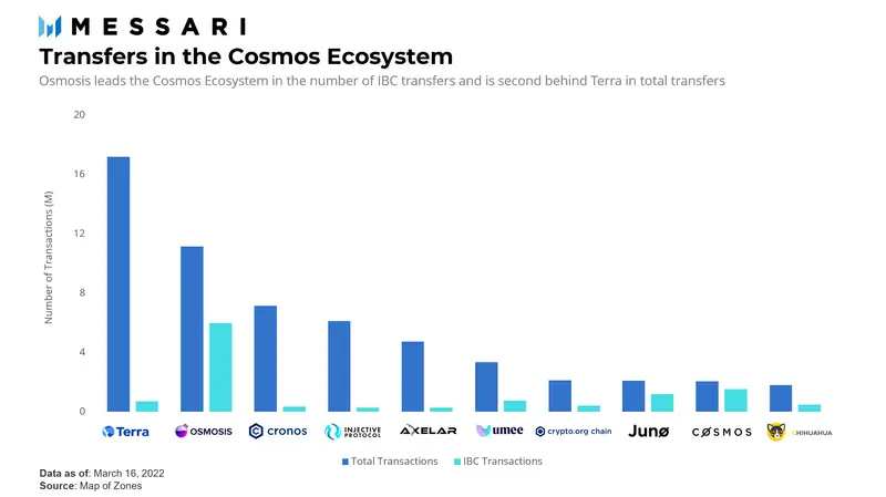 流动性驱动_USDT：实现流动性管理的灵活选择_灵活偏好和流动性偏好