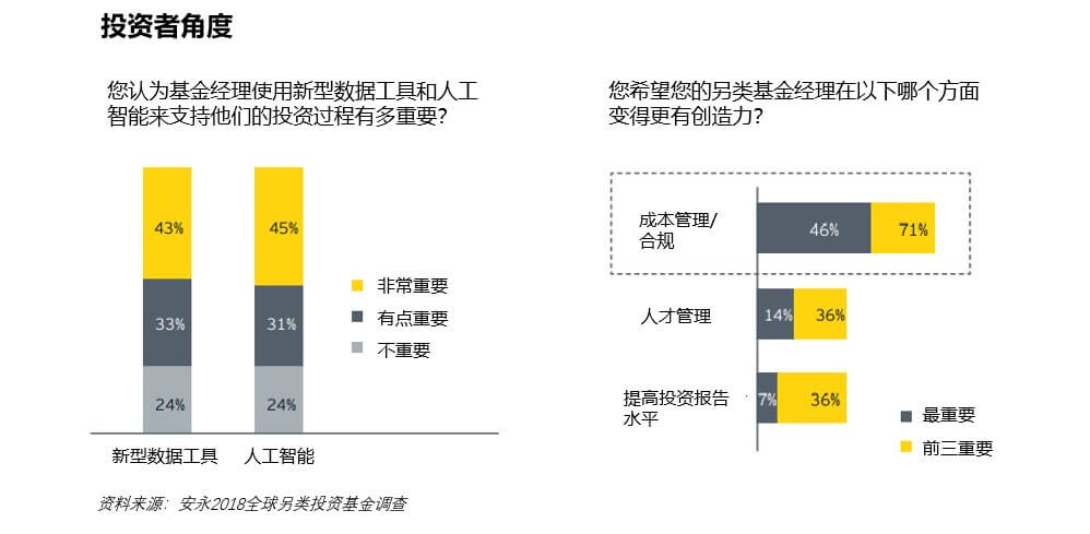了解数字货币对金融科技公司的潜在推动力：如何促进技术创新与竞争_金融科技创新下的数字货币展望_数字货币的相关金融科技股