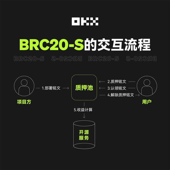 奶茶妹背后炒作团队_流行币种背后的开发团队与支持者：如何影响币种的未来_吴亦凡背后团队
