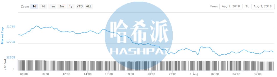 定量投资是什么_如何使用USDT进行定量投资？_定量投资和定性投资的区别