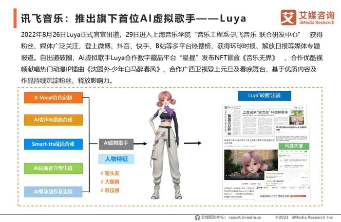 虚拟的数字货币_虚拟数字货币如何谈论_虚拟货币的文化影响：如何参与者共同推动数字经济的发展