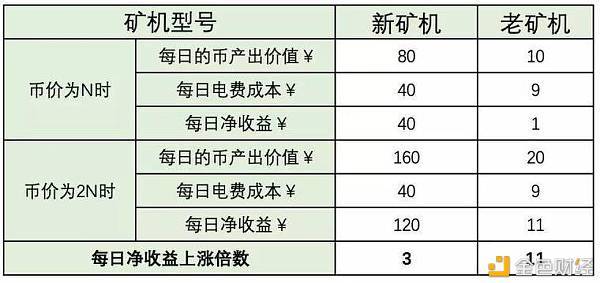 稳定性供应链名词解释_USDT的供应链如何确保其市场稳定性？_什么是稳定产业链供应链