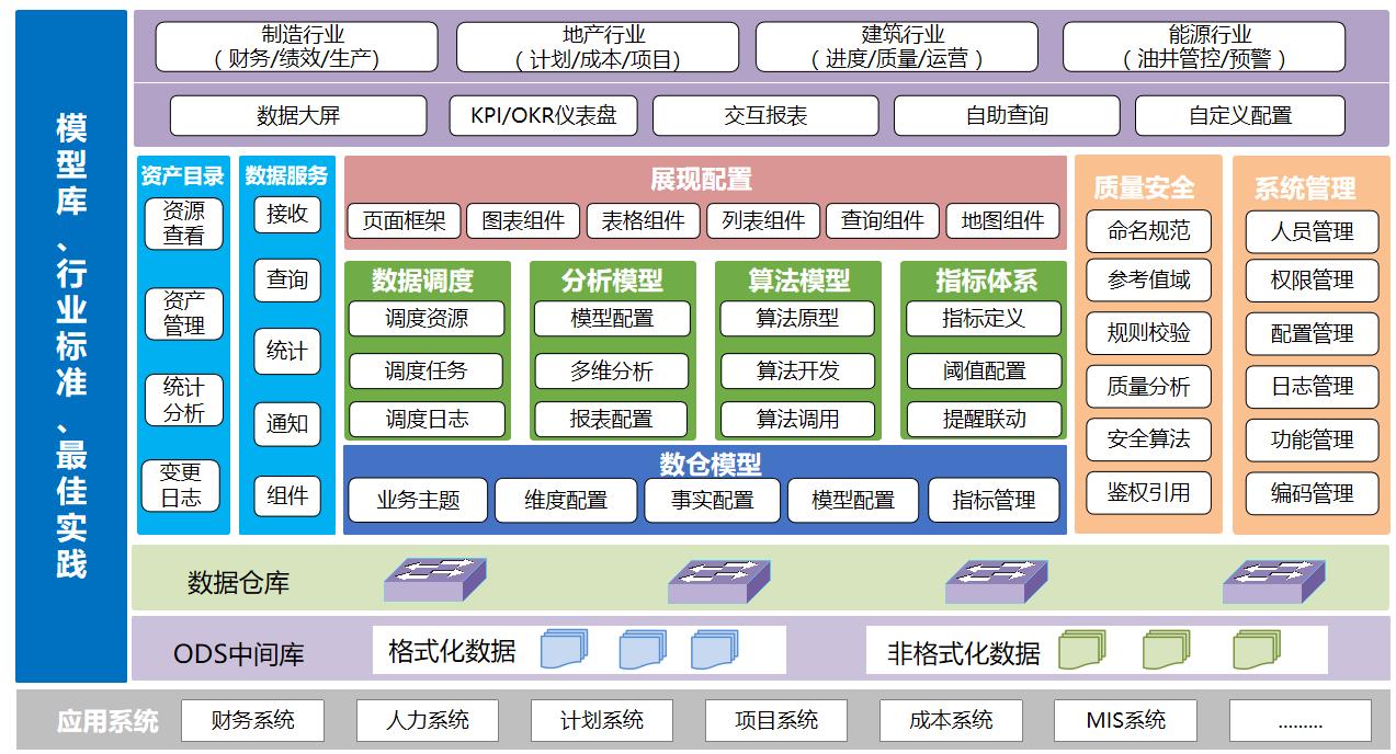 分析数字资产在传统行业中的应用：如何提升运营效率与市场竞争力_分析数字资产在传统行业中的应用：如何提升运营效率与市场竞争力_分析数字资产在传统行业中的应用：如何提升运营效率与市场竞争力