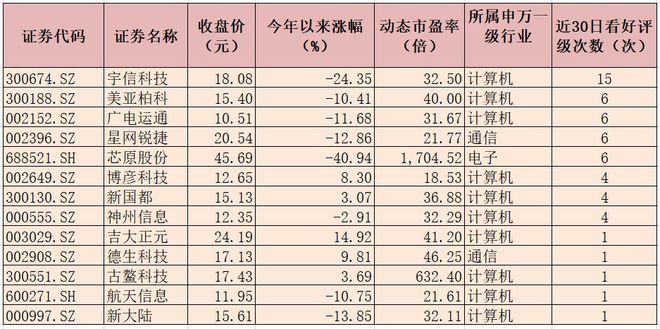 微信支付试点地区支持数字人民币支付，个人钱包交易金额达875.65亿元